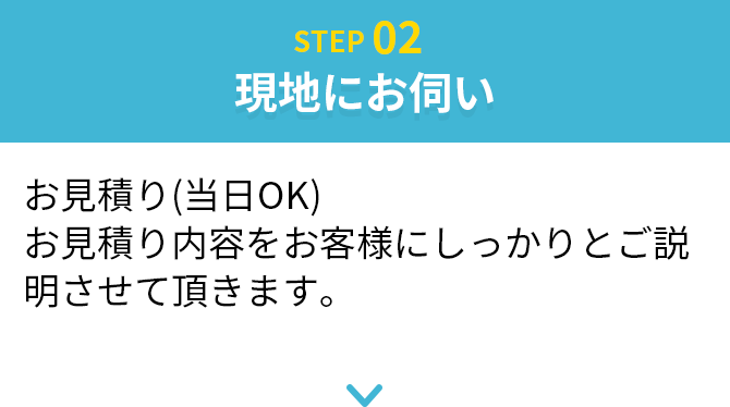 現地にお伺い