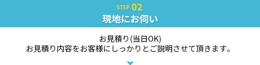現地にお伺い